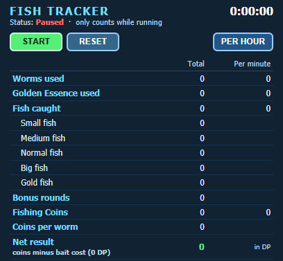The @fishtracker window