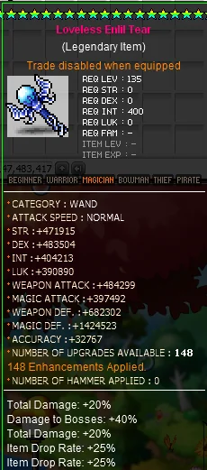 A high-stat item