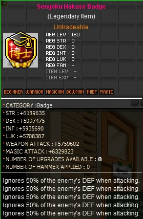 Sengoku Hakase Badge